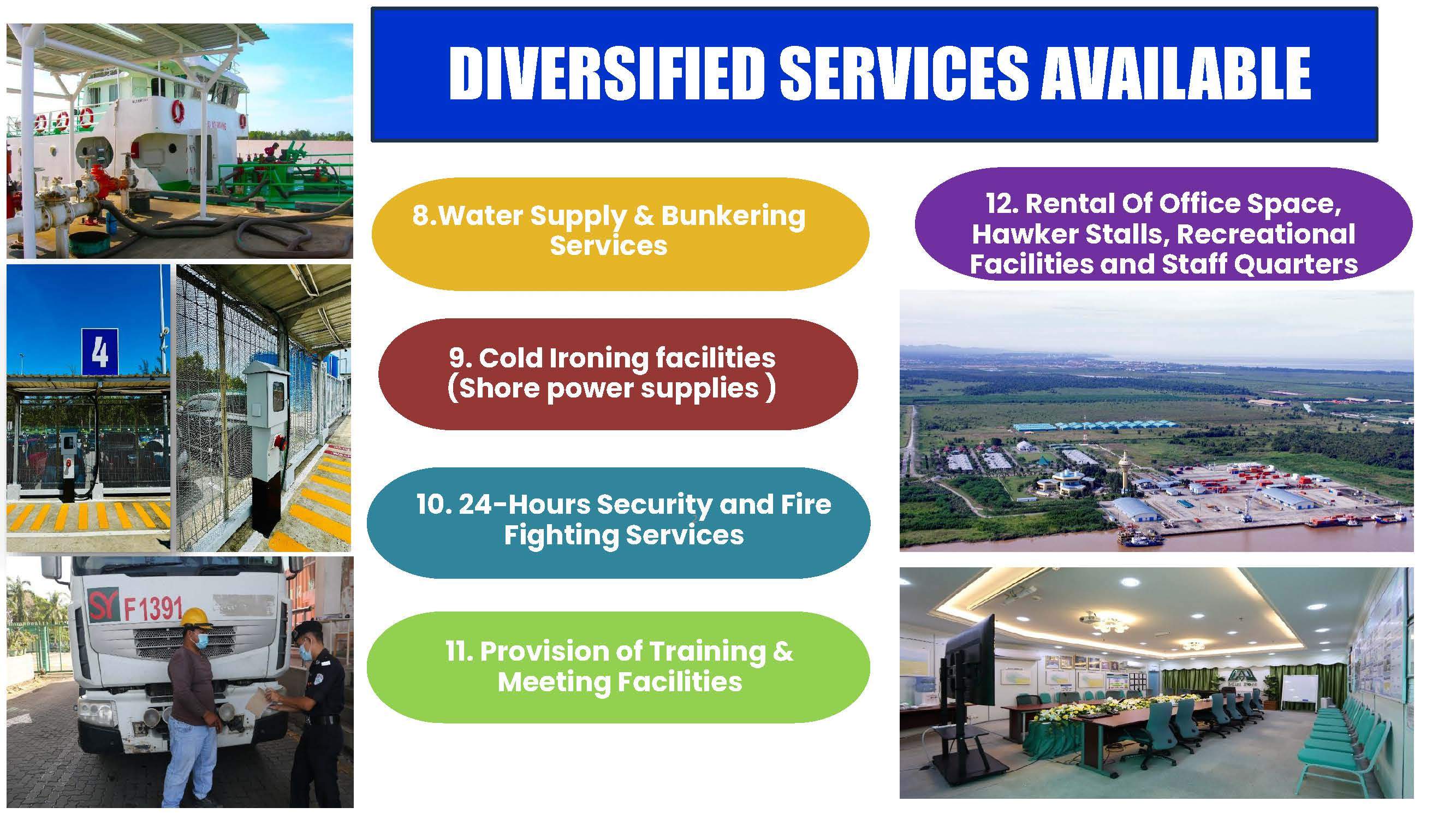 SERVICES2