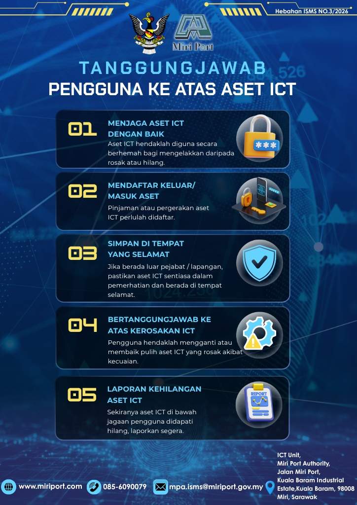 isms2