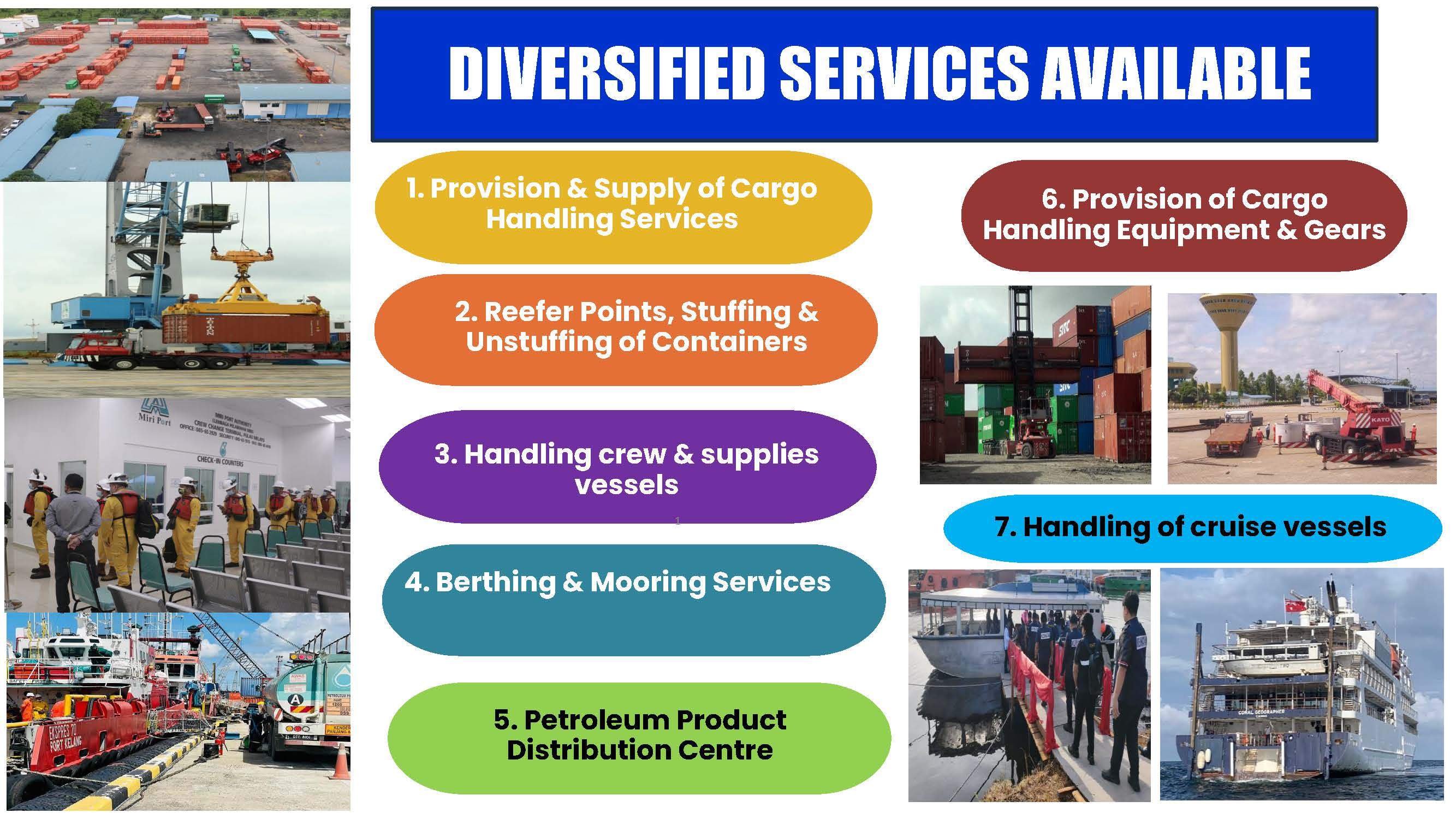 SERVICES1